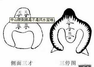 气势雄伟的中山陵是不是风水宝地呢?