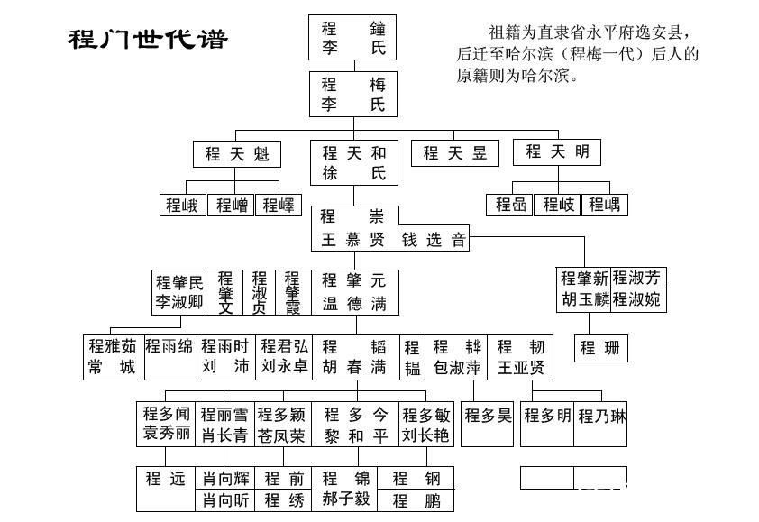 天堂公墓纪念网